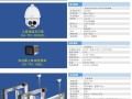 大华双目热成像怎么配置（大华双目热成像摄像机）