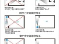 幕帘探测器怎么安装（红外幕帘如何跟报警主机相连）