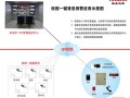 一键式联网报警布防说明书，报警系统怎么布防