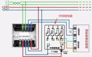 干接点的检测原理，di干接点查询电压