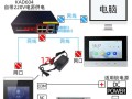海康门禁ds-K1T801怎么激活，海康威视门禁如何连手机
