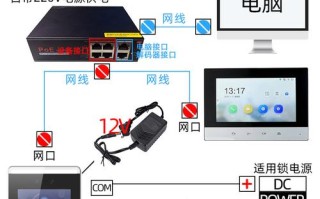 海康门禁ds-K1T801怎么激活，海康威视门禁如何连手机