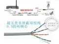 摄像头网线带电的接法，摄像头用网线怎么接线