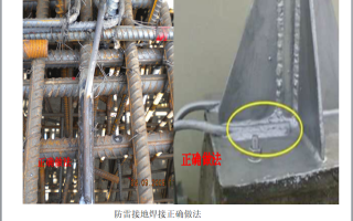 设备怎么避雷（避雷怎么焊接）