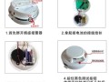 烟雾报警器怎么固定（消防烟雾感应器安装方法）