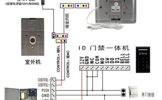 可视对讲门铃怎么布线安装（可视对讲门铃怎么布线安装视频）
