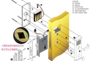 刷卡锁怎么安装方法（刷卡锁怎么安装方法图片）