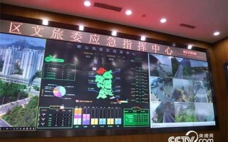 景区监控怎么介绍（景区监控怎么介绍好）