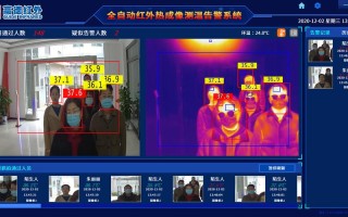 视频测温摄像系统怎么样（热成像高德和艾睿那个更好）