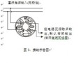 烟感报警器线怎么接线（烟感报警器线怎么接线图解）