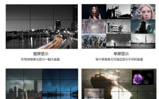 55寸拼接屏怎么安装（55寸拼接屏怎么安装视频）