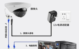 电梯里怎么安装摄像头，电梯里怎么加装摄像头视频
