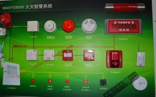温感报火警怎么恢复（消防反馈什么意思）
