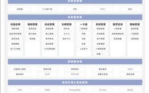 海康安防软件系统怎么下载（海康安装软件）