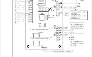 门禁控制器怎么给授权（无期迷途门禁卡怎么连接）