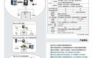 中控sc103怎么安装（中控sc103说明书下载）