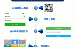 远程视频监控如何设置，远程监控系统怎么设置密码