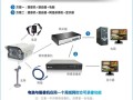 怎么看xvr支持dvr（怎么看录像机是否支持onvif）