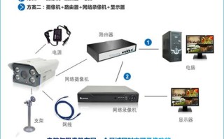 怎么看xvr支持dvr（怎么看录像机是否支持onvif）
