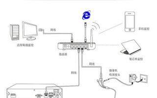 龙视安摄像头怎么设置（龙视安录像机安装说明书）