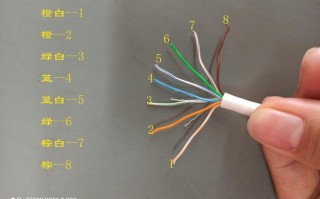 怎么识别超五类网线（超五类网线怎么看多少米）
