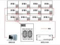 拼接屏后面网线怎么串（拼接屏后面网线怎么串?）