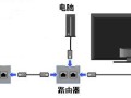 MP4怎么连接电视，监控摄像机怎么连接电视机