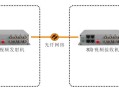 怎么区分光端机发射（怎么区分光端机发射信号）