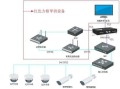 家用多路监控怎么安装，多路监控安装视频教程