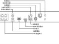 海康双网口网络硬盘录像机怎么设置外网，海康主机怎么连外网设置