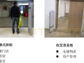 进入一号备品仓库关门了怎么进去，公司领导门禁怎么进入