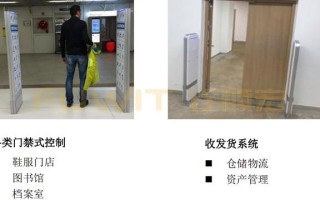进入一号备品仓库关门了怎么进去，公司领导门禁怎么进入