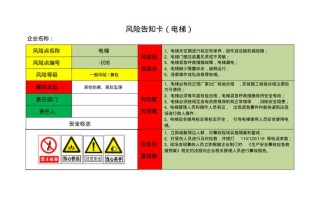 电梯系统卡和分层卡是什么，电梯分层卡故障怎么办啊