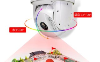 摄像头球机怎么操作（摄像头球机怎么操作视频）