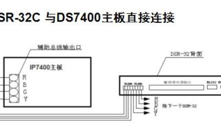 怎么查博世防盗报警IP（博世防盗报警说明书）