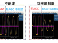 摄像机agc怎么调（摄像机agc设定）