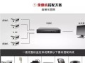 视频监控怎么与公安机关联网，录像机怎么接入公安网
