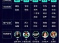 短视频切片矩阵怎么做的呢，视频矩阵怎么播放的