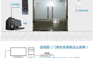 门禁室内机怎么接线（门禁室内机怎么接线图解）