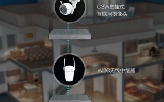 萤石猫眼安装教程，莹石监控如何安装