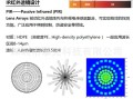 摄像头ir怎么调节（ir油墨透过率怎么调）