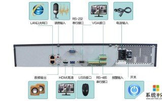 模拟录像机怎么联网（模拟录像机怎么联网啊）