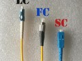 lc终端盒怎么接（fiberhomelc531怎么用）