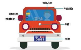 交通监控系统怎么识别套牌（交警电子监控识别套牌）