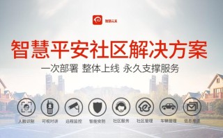 平安社区怎么合作（平安智慧小区有哪些）