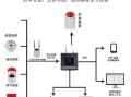 消防烟感报警怎么处理，点型烟感为火警还是故障
