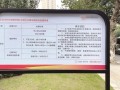 小区乱停车辆处理的最好方法，小区停车怎么收费