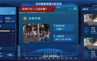 校园报警安防端怎么打卡（蓝山面部识别有啥功能）