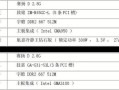 监控主机配置怎么样（作监控使用,哪个处理器比较好些?而且配置不用很高了）