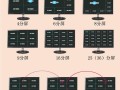 监控器怎么调整画面（监控器怎么调整画面比例）